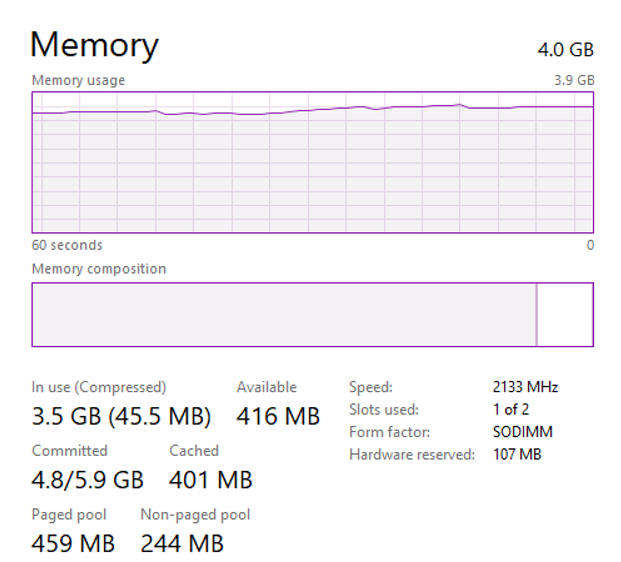 HP ProBook 450 G4 READ CAREFULLY