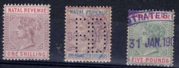 NATAL (1885 Revenues)