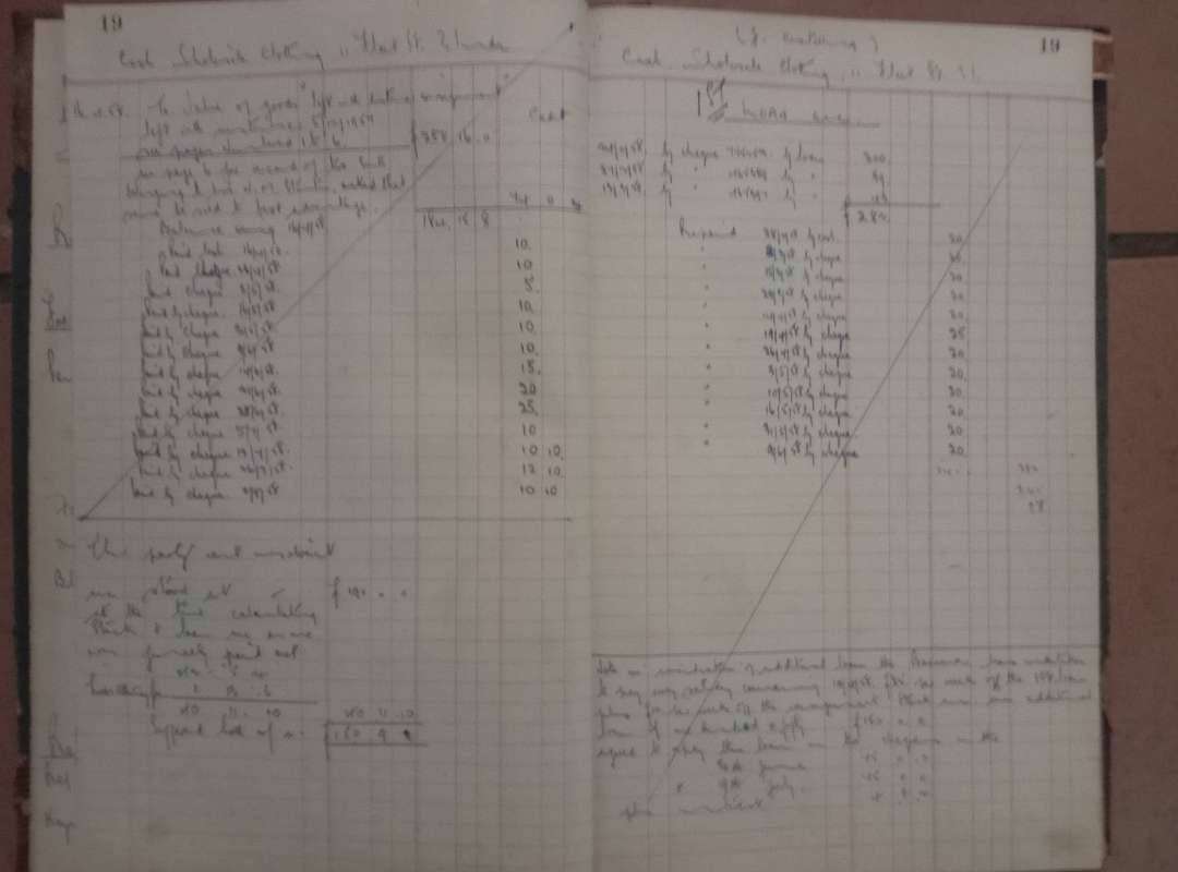 Vintage Accounting Book. 1958.