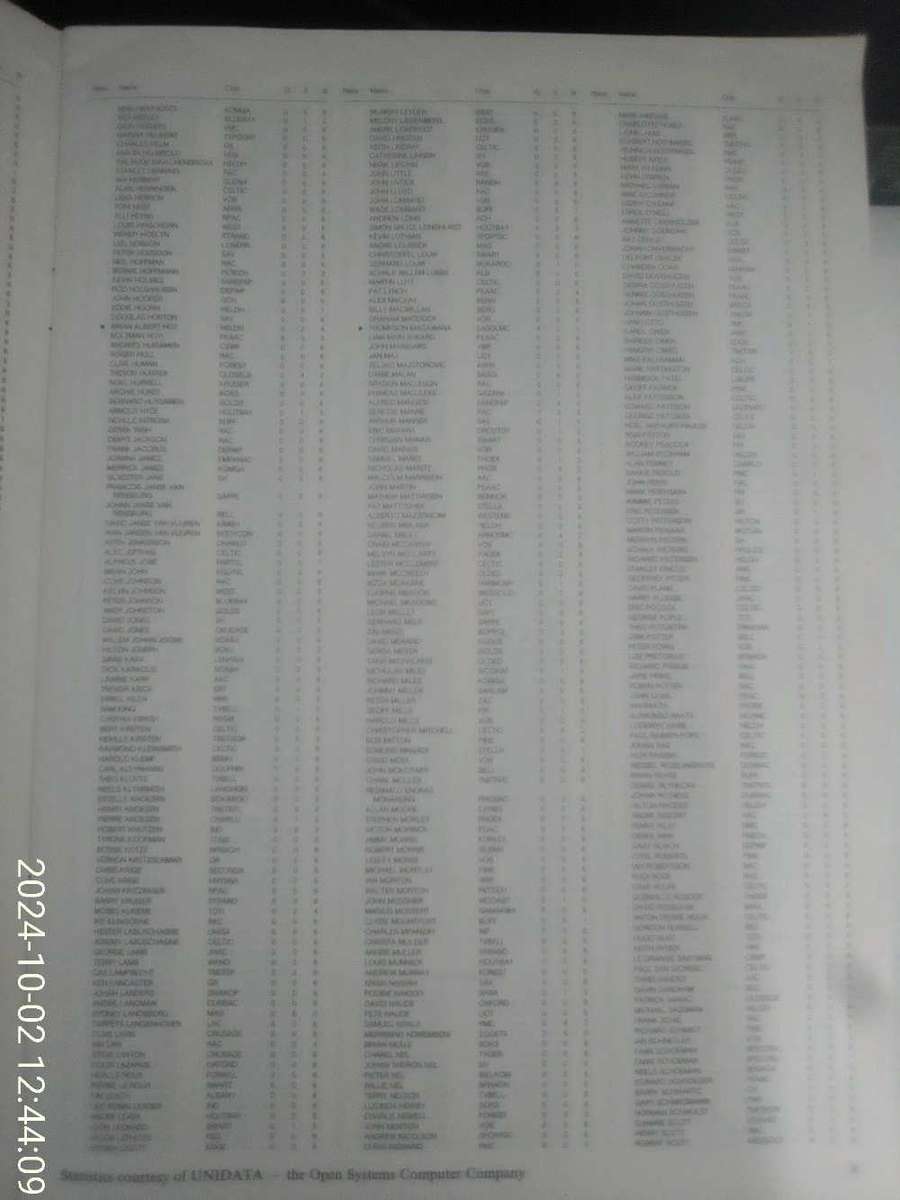 TWO OCEANS MARATHON 1970 - 1995 OHLSSON'S SHIPS LOG BOOK