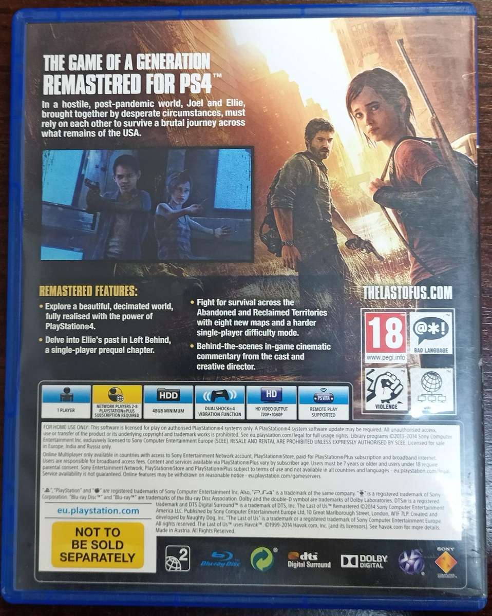 The Last of Us for PS4 (CIB)