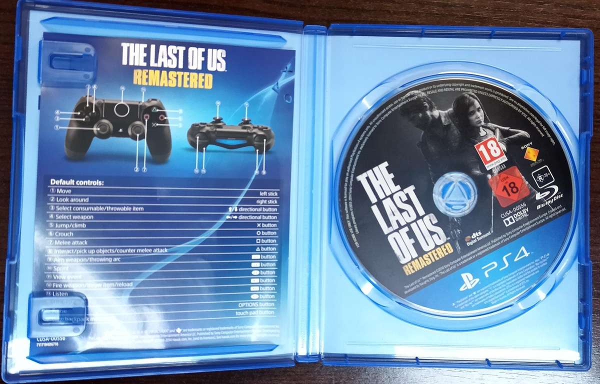 The Last of Us for PS4 (CIB)