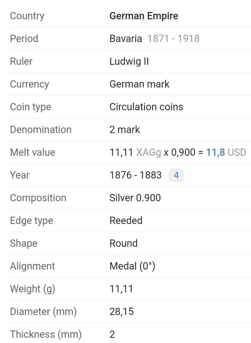 1876 SILVER - GERMANY ZWEI-MARK - BAYERN 1876 D - 11 GRAM