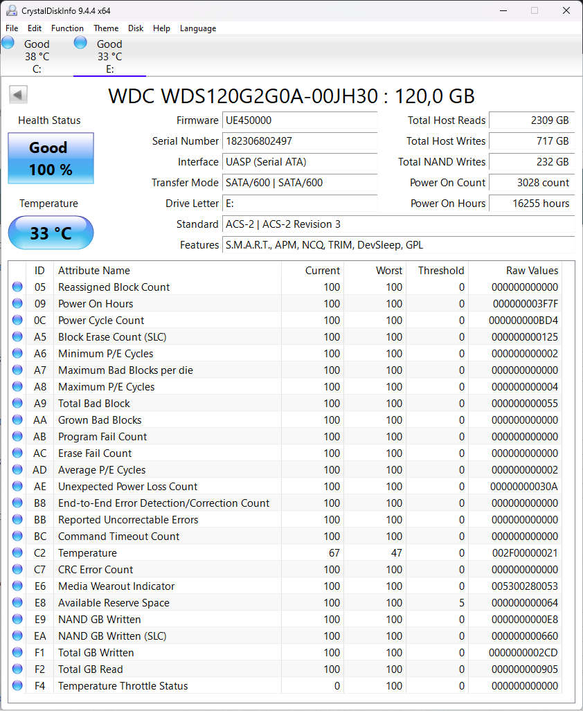 Laptop Speed booster SSD - 120GB SSD WD Green Western Digital