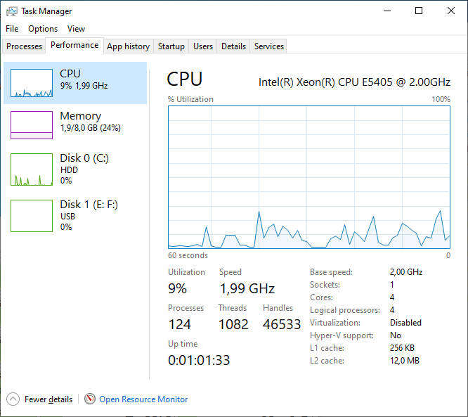 HP ProLiant ML350 G5 Server