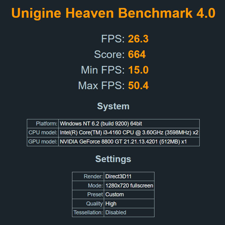 GeForce 8800 GT 512MB GDDR3 256 bit DirectX 11.1 (10_0) Graphics card