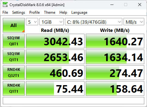 i7 up to 4.00GHz, 8GB RAM, 512GB NVMe SSD, AMD Radeon R7 350, 22" W-LED Monitor, Mouse,Keyboard,WIFI
