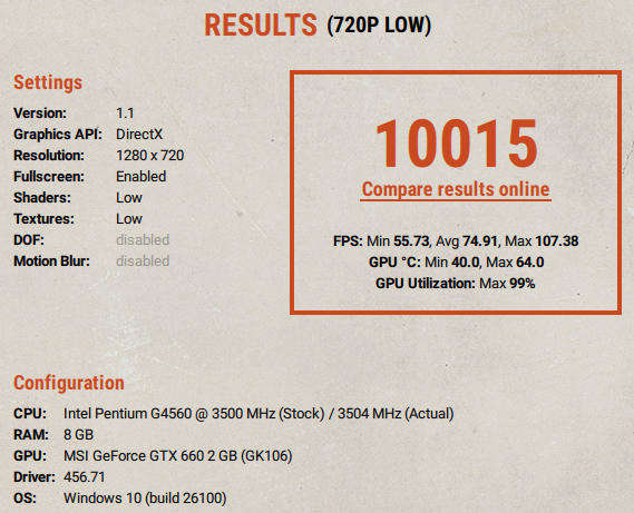 MSI GTX 660 Twin Frozr III OC 2GB GDDR5 192 bit Graphics Card GPU