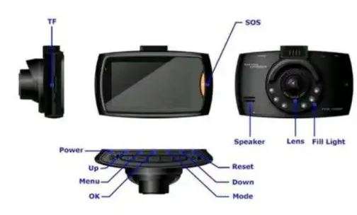 Advanced Portable Car Camcorder Digital Video & Voice Camera HD DVR Motion