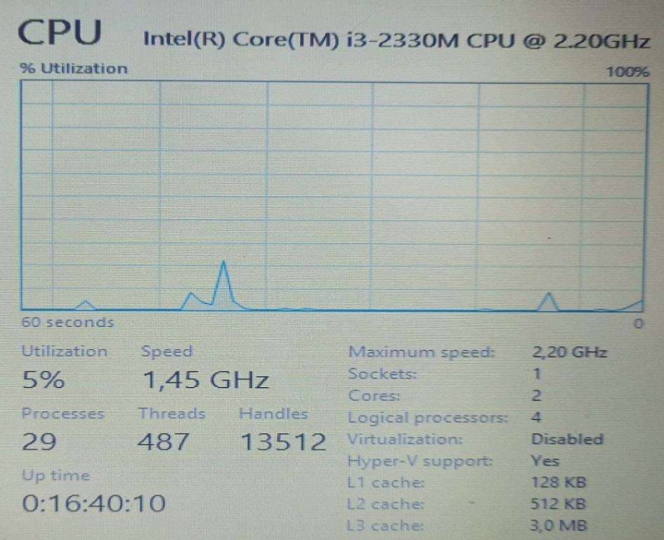 HP ProBook 4530s Laptop (used)