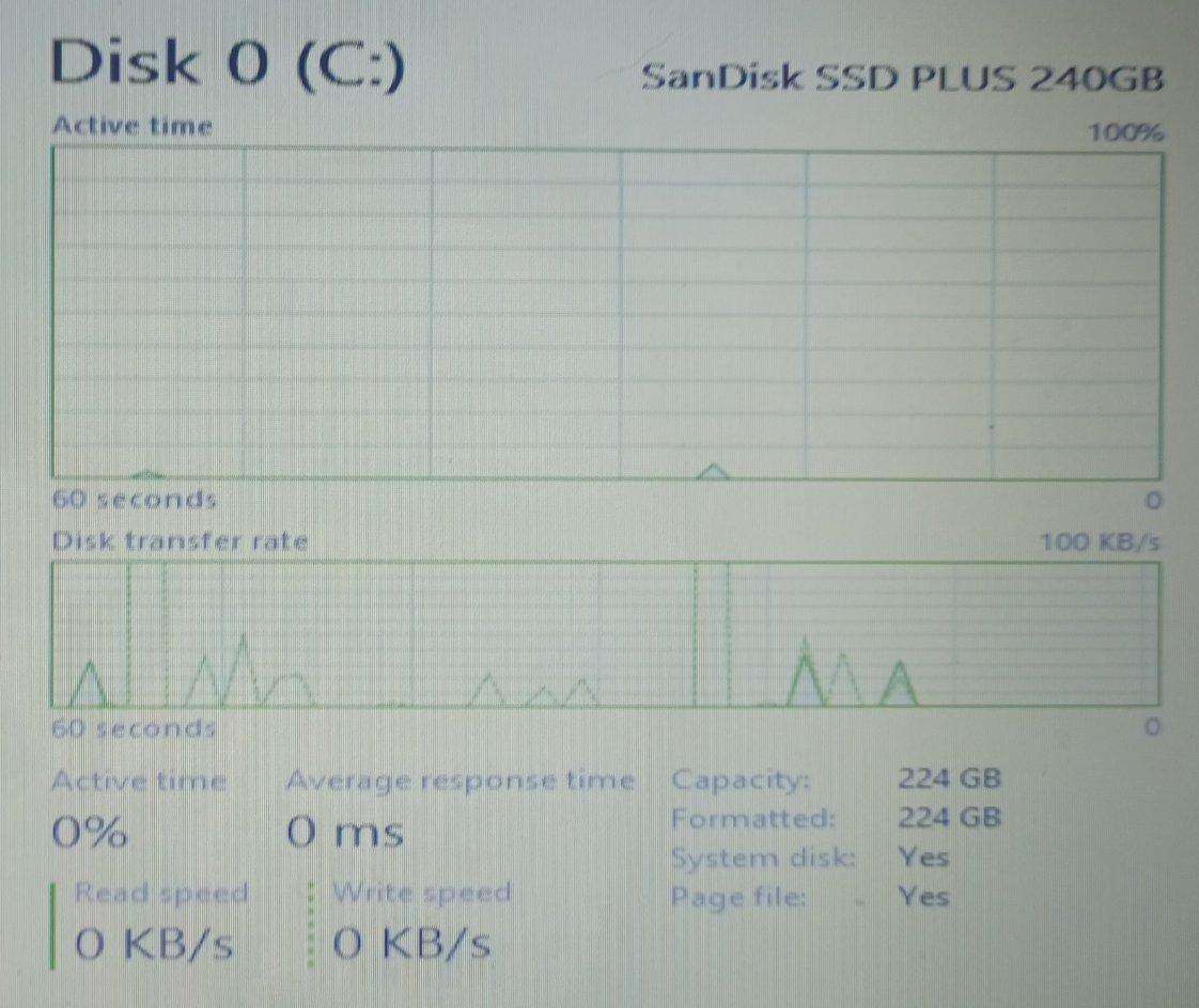 HP ProBook 4530s Laptop (used)