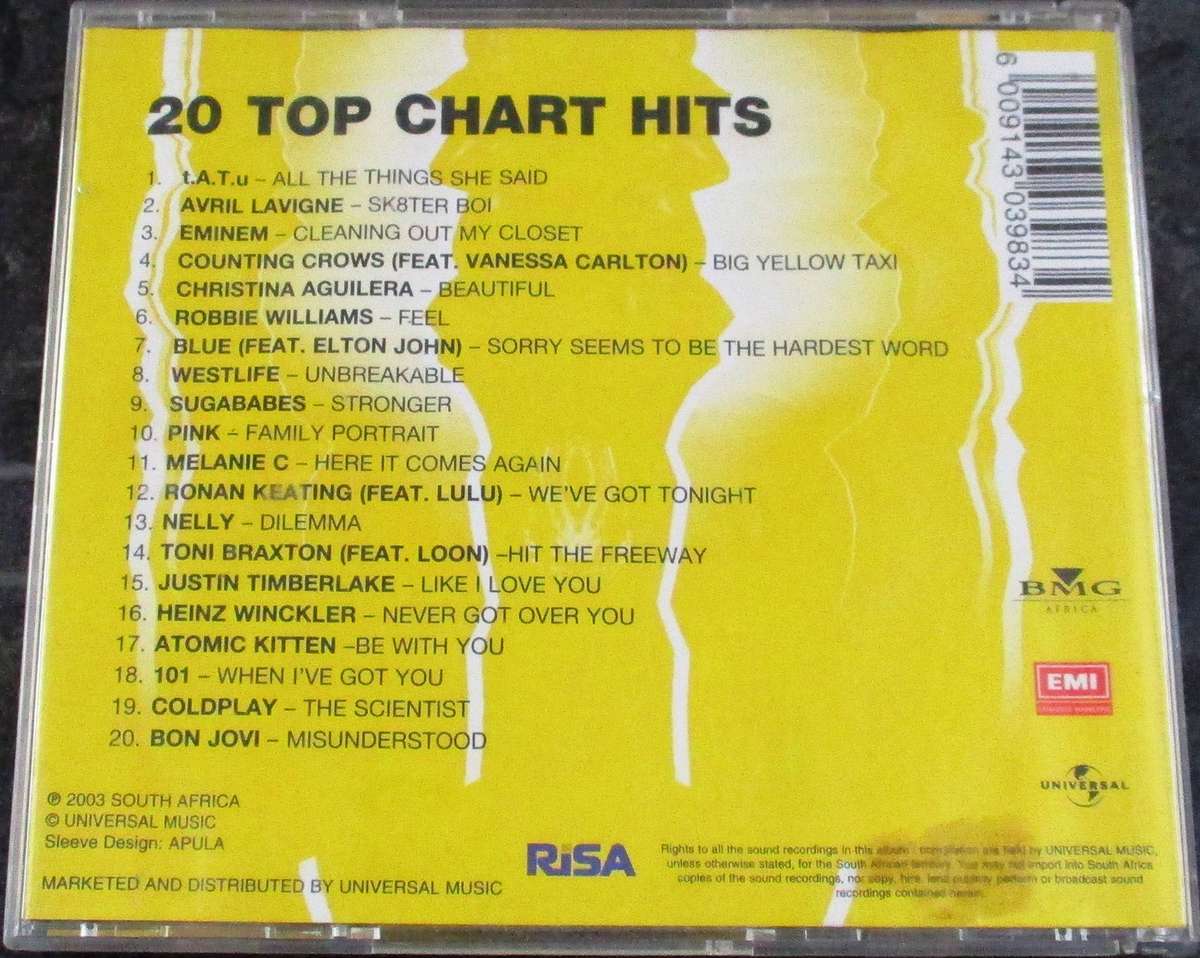 NOW THAT'S WHAT I CALL MUSIC 34 CD VG