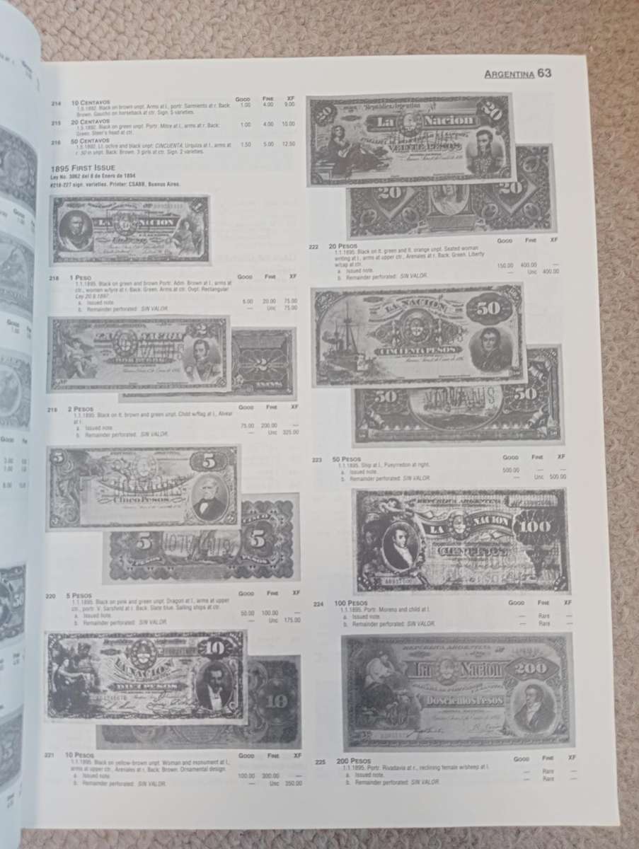 1066 PAGE HARD COVER CATALOGUE OF WORLD BANK NOTES-NICE CONDITION