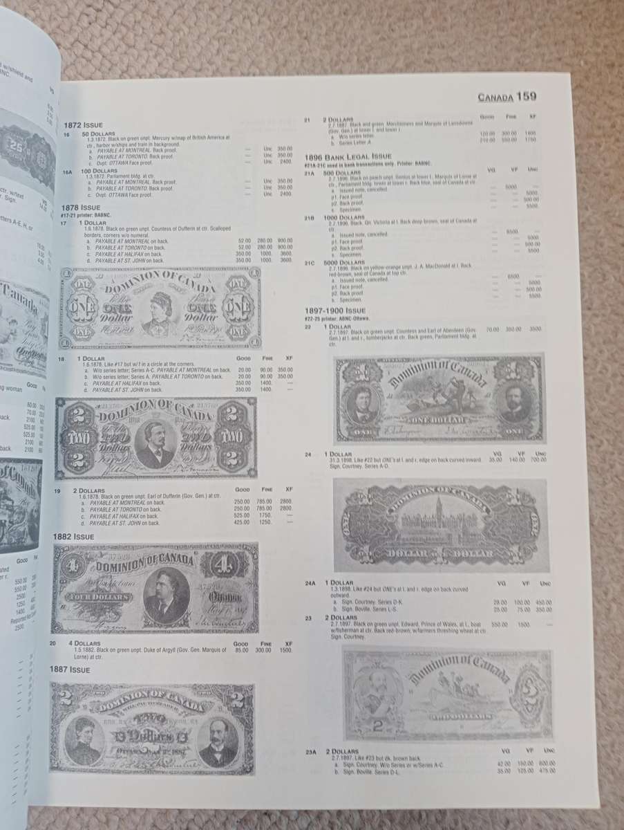 1066 PAGE HARD COVER CATALOGUE OF WORLD BANK NOTES-NICE CONDITION