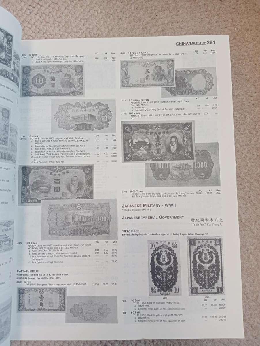 1066 PAGE HARD COVER CATALOGUE OF WORLD BANK NOTES-NICE CONDITION