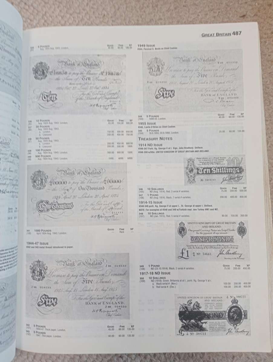 1066 PAGE HARD COVER CATALOGUE OF WORLD BANK NOTES-NICE CONDITION