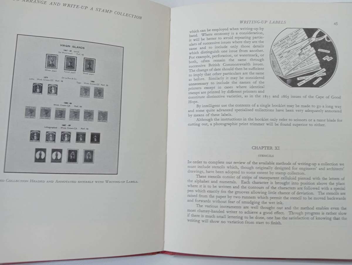 STANLEY GIBBONS-MUST HAVE " HOW TO WRITE UP AN EXHIBIT IN STAMPS " PLASTIC COVERED
