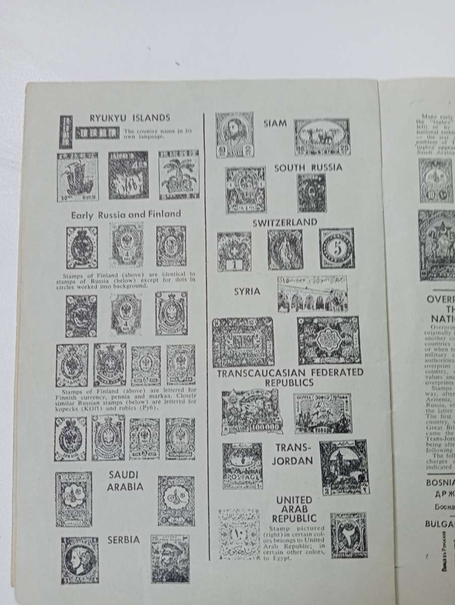 VITAL BOOKLET " HOW TO DISTINGUISH COUNTRIES IN STAMP COLLECTION-very helpful !!!