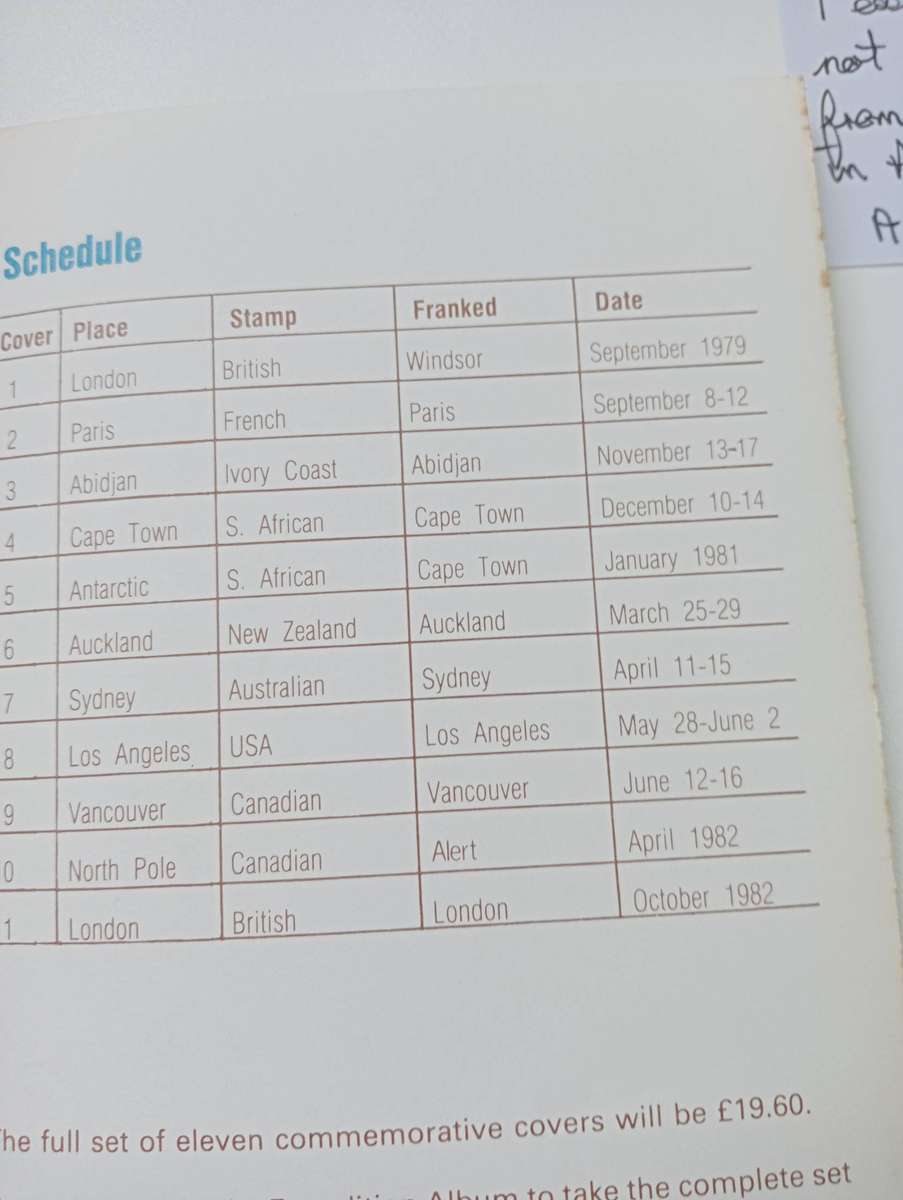 SCARCE COMPLETE COLLECTION + 1 " Transglobe expedition "