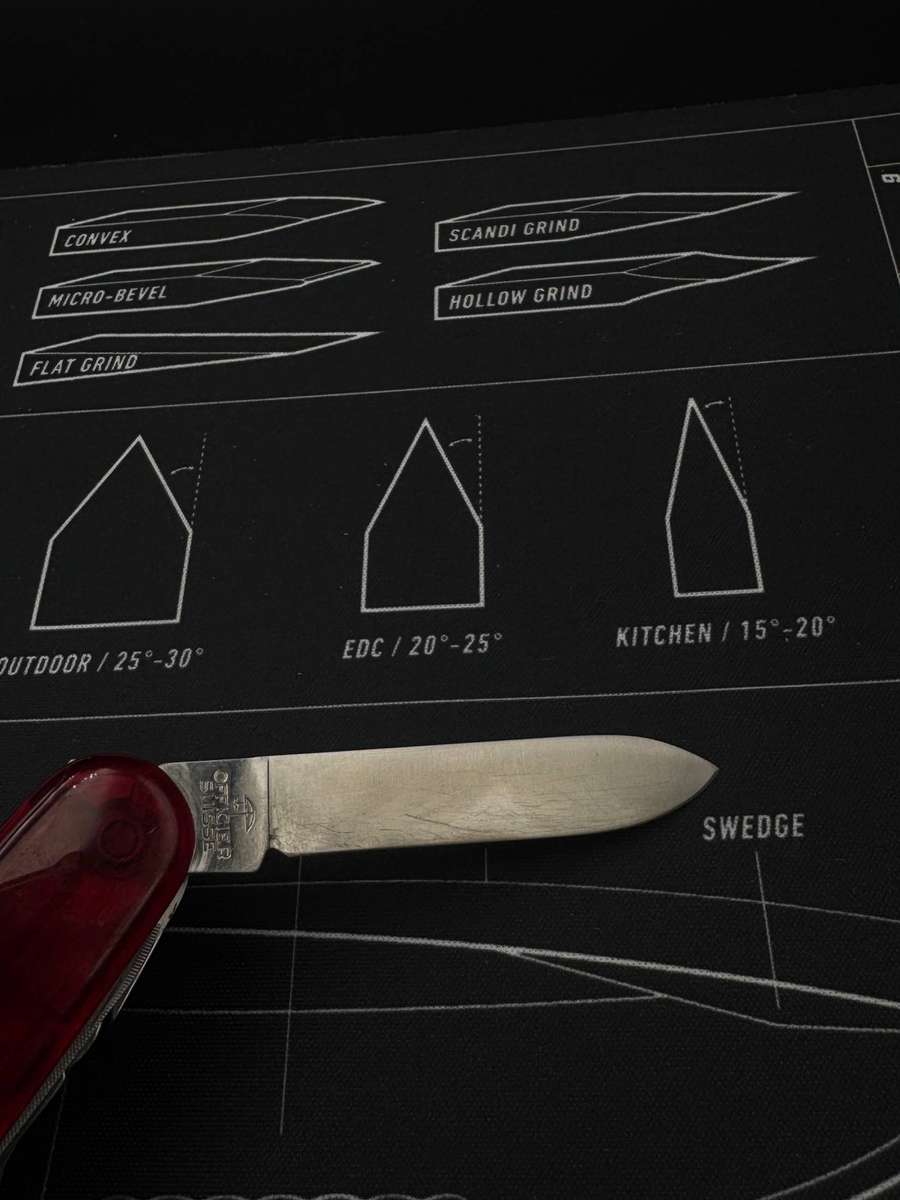 Victorinox Swiss Champ