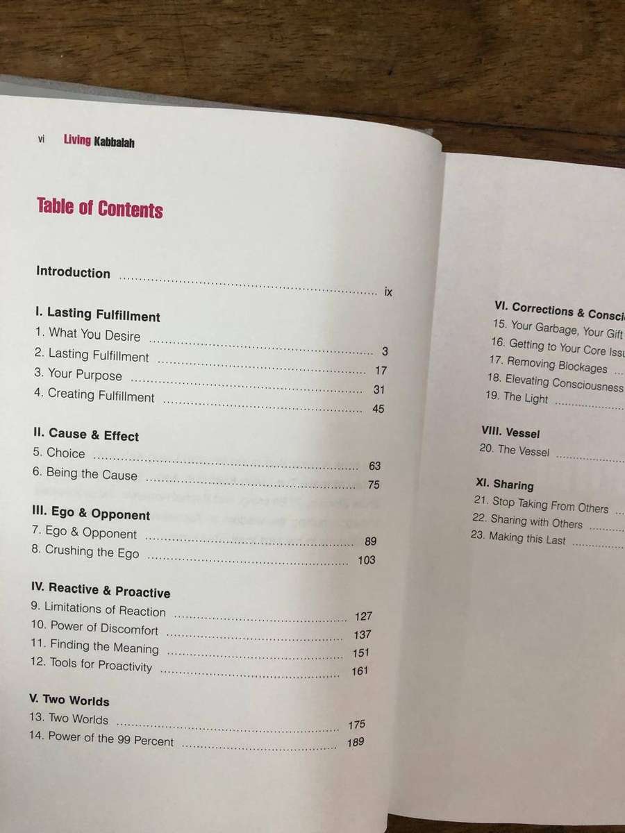 Living Kabbalah - Yehuda Berg (Hardcover with dj)