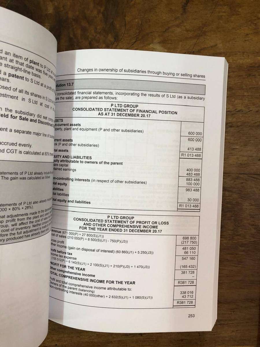 17th Edi - Vol 1 and 2 to Consolidated Financial Statements - CS Binnekade (Paperback)