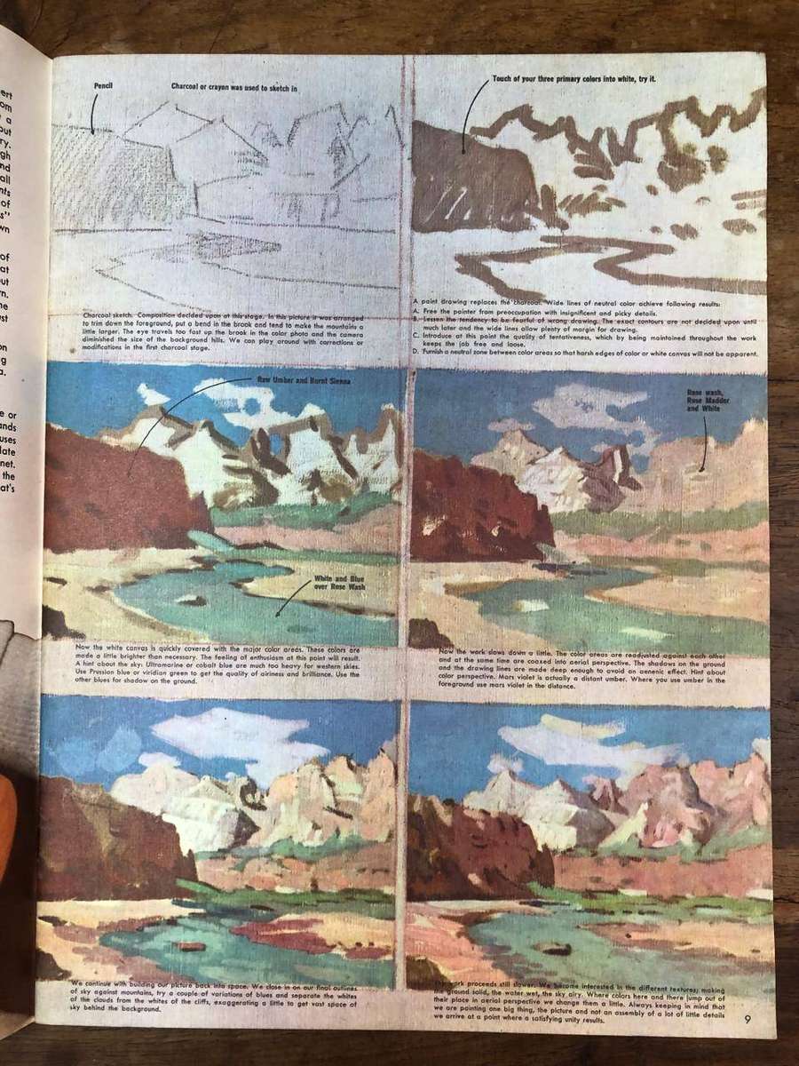 Oil Painting - Walter Foster (Paperback)