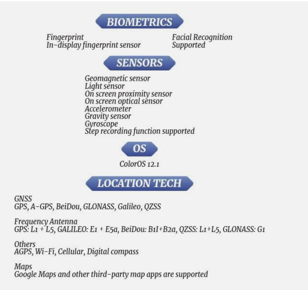 RENO 8 PRO 256GB DUAL SIM .