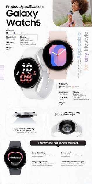 BRAND NEW SAMSUNG GALAXY WATCH 5 ( SM - R910 ) DARK GREY