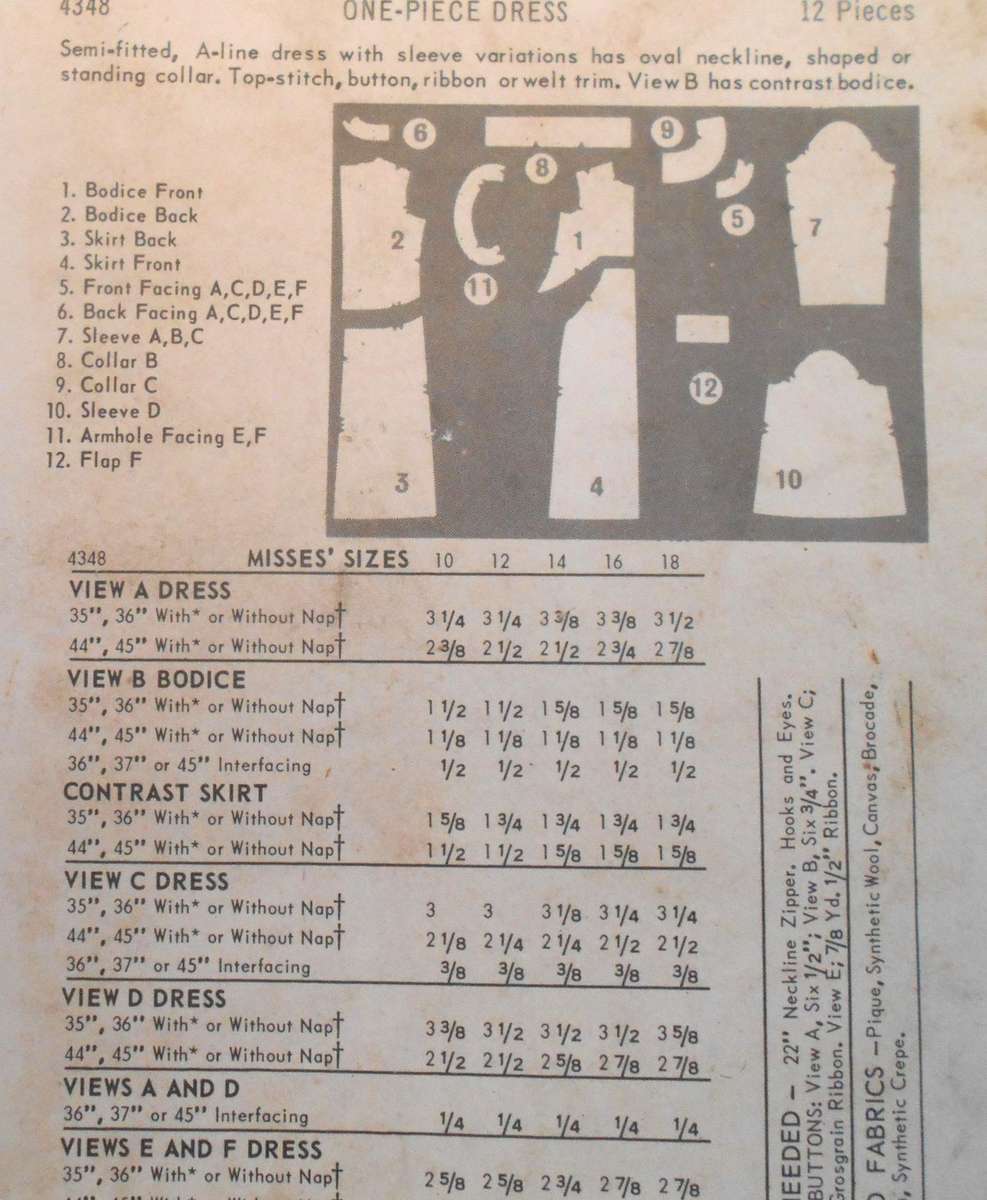 VINTAGE BUTTERICK 4348 ONE PIECE DRESS SIZE 14 BUST 34 COMPLETE-UNCUT-F/FOLDED