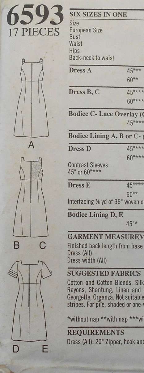 NEW LOOK PATTERNS 6593 HIGH BODICE DRESS WITH SQUARE NECK SIZE 6-16 COMPLETE UNCUT F/FOLDED