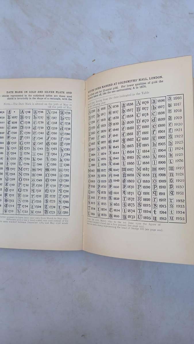 The Watch and Clock Makers' Handbook Dictionary and Guide (1938)