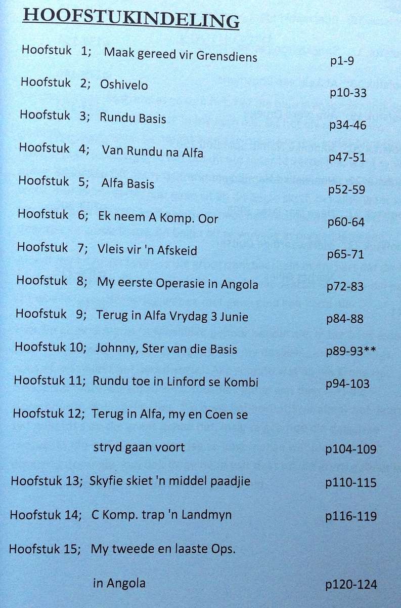 LANG PAD NA ALFA - Petrus Roux - Boek geteken deur Skrywer