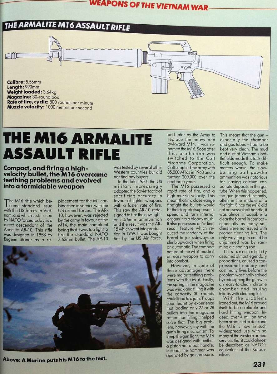 NAM - The Vietnam Experience 1965 - 1975 - Volume 4 - Village War and Frontier Defence
