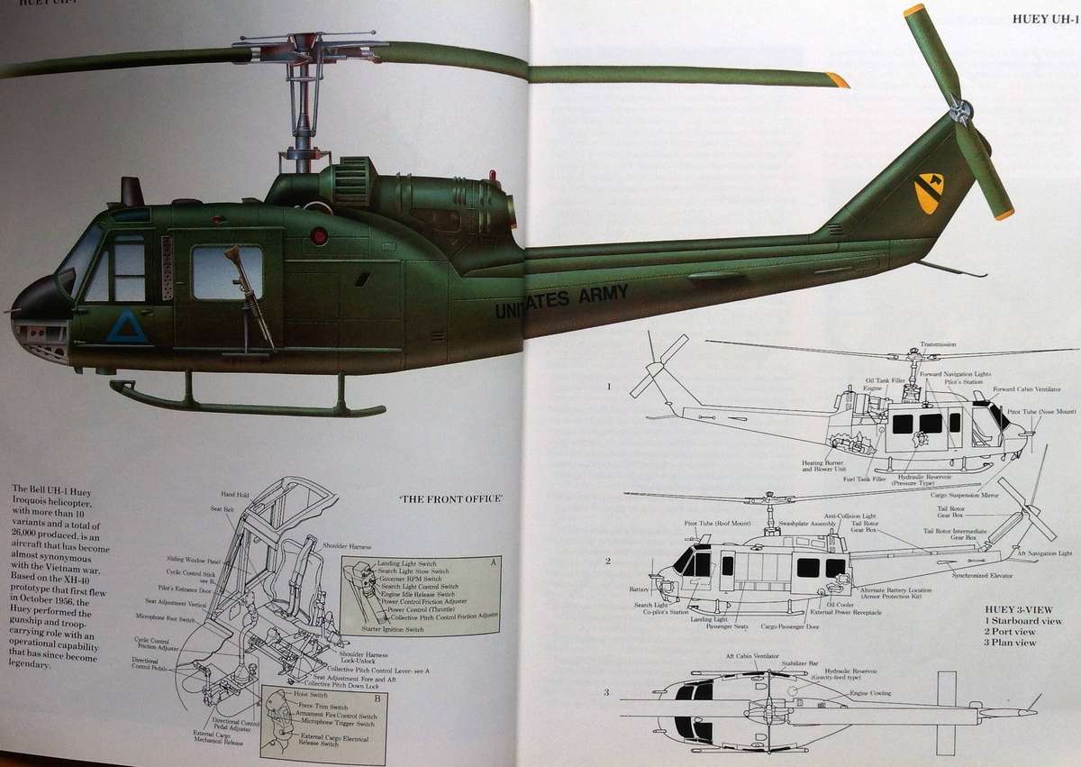 NAM - The Vietnam Experience 1965 - 1975 - Volume 12 - CHICKENHAWK
