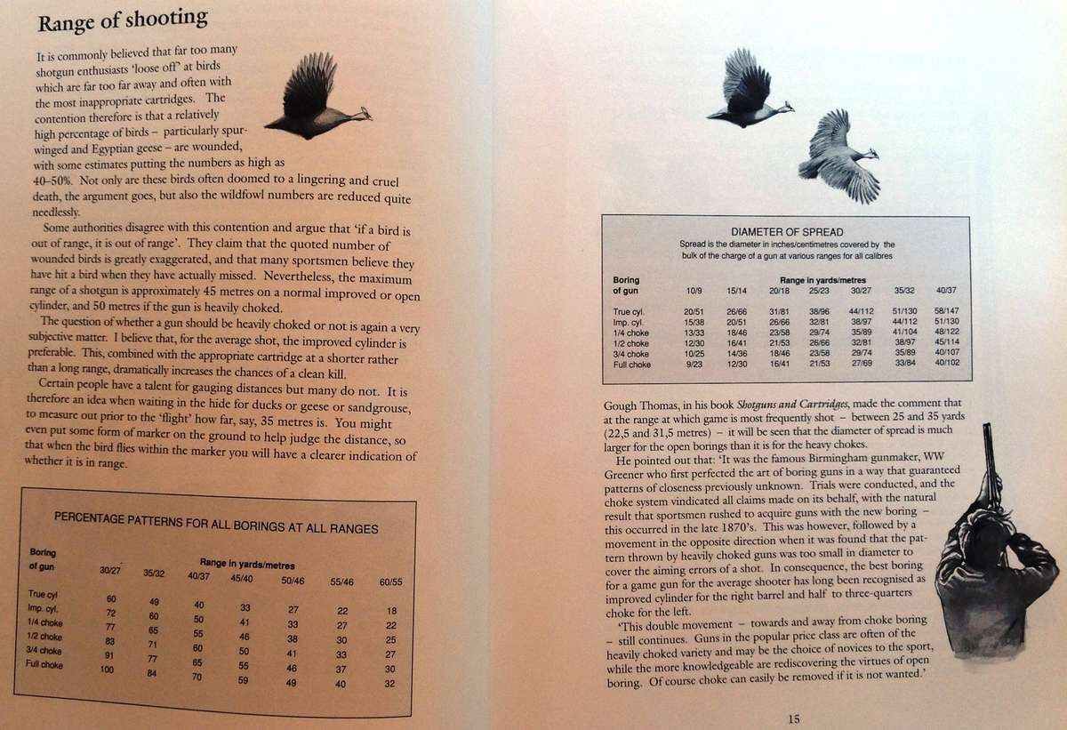 The Sport of Shooting in Southern Africa - Aubrey Wynne-Jones - Hardcover - signed by Author