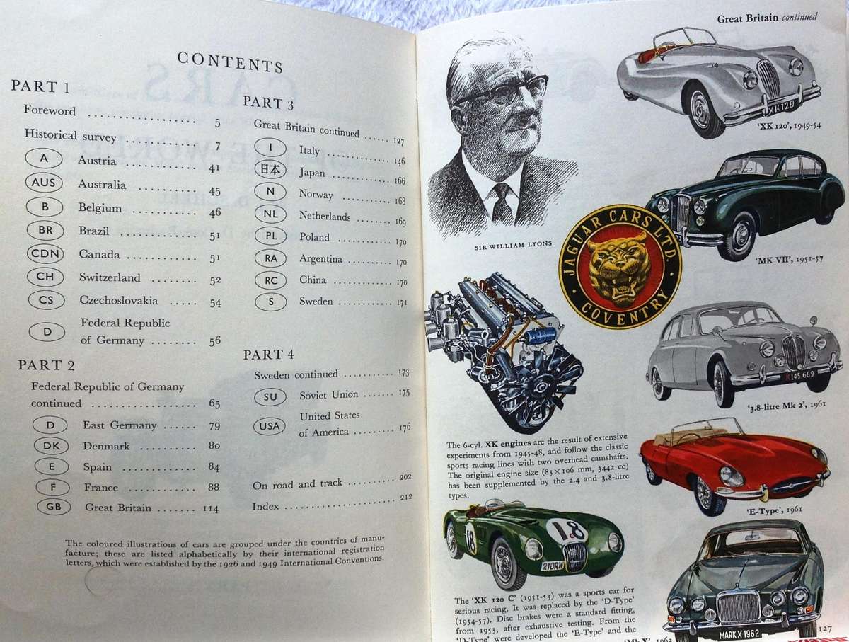 Box set of 4 books - Cars of the World - J D Scheel - 4 books contain 850 full colour illustrations