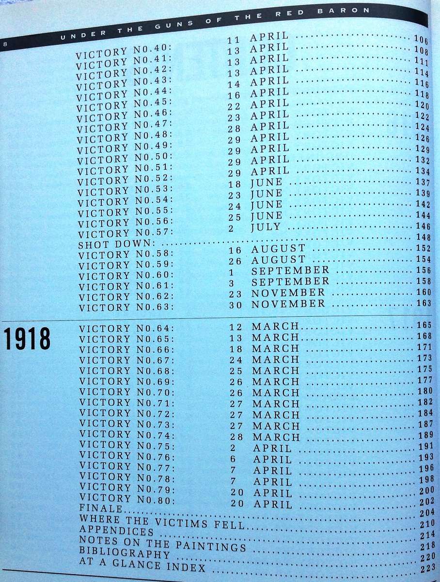 Under the Guns of the Red Baron - Norman Franks, Hal Giblin and Nigel McCrery