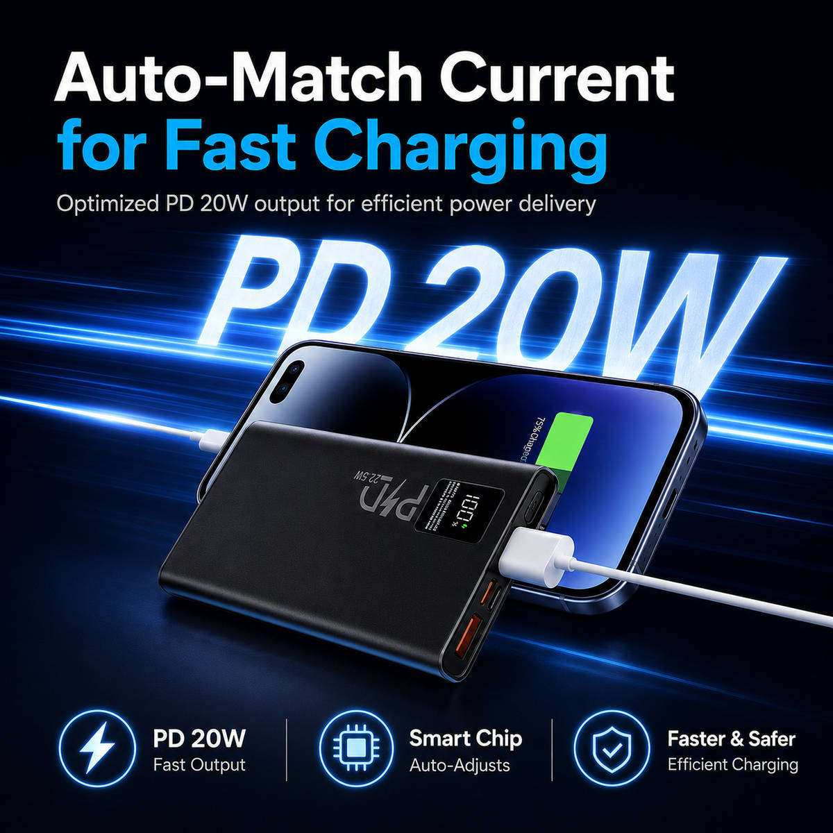 20000mAh Dual USB Portable Power Bank, LED Power Display