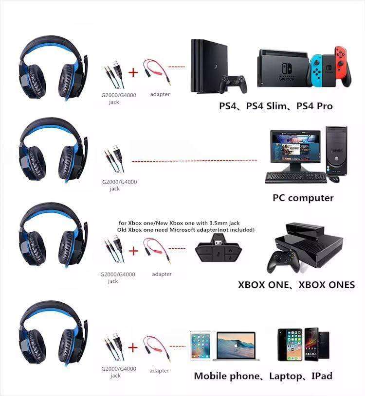 Gaming Headphones With Mic + LED Light - Noise Canceling