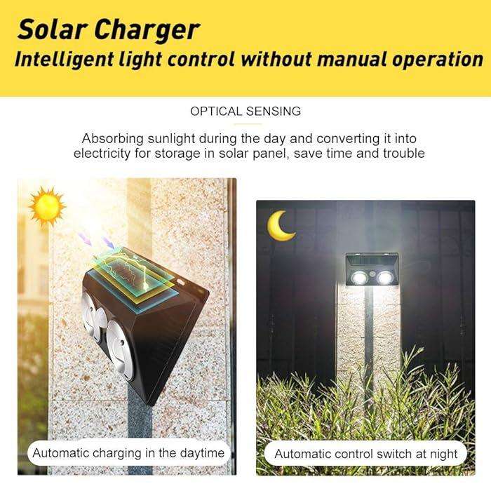 Bright Duel Cob Angel Eye Solar Motion Sensor Security Lights
