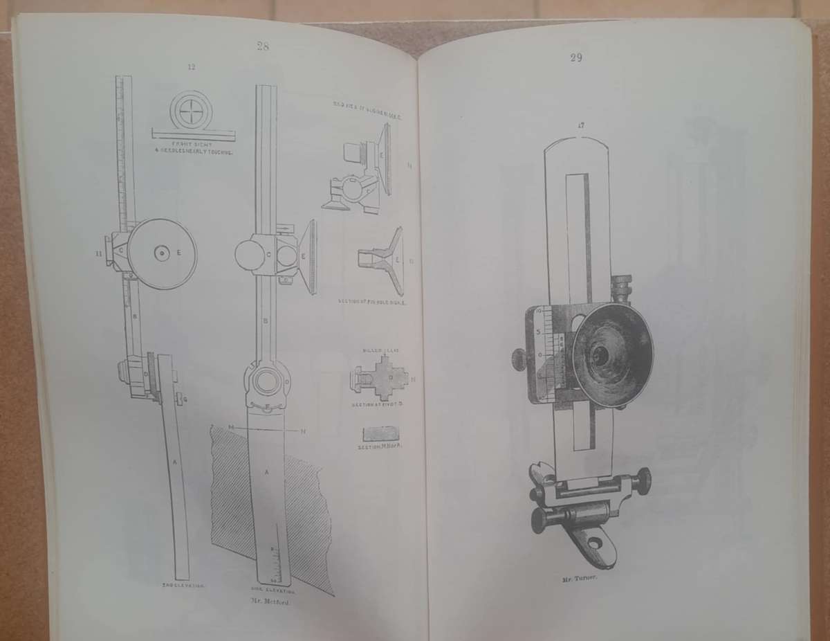 MANUAL OF RIFLING AND RIFLE SIGHTS ** 1864 **