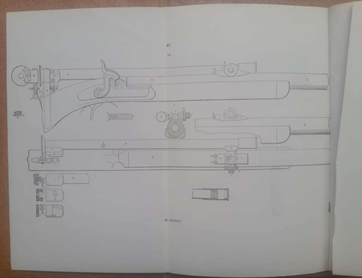 MANUAL OF RIFLING AND RIFLE SIGHTS ** 1864 **