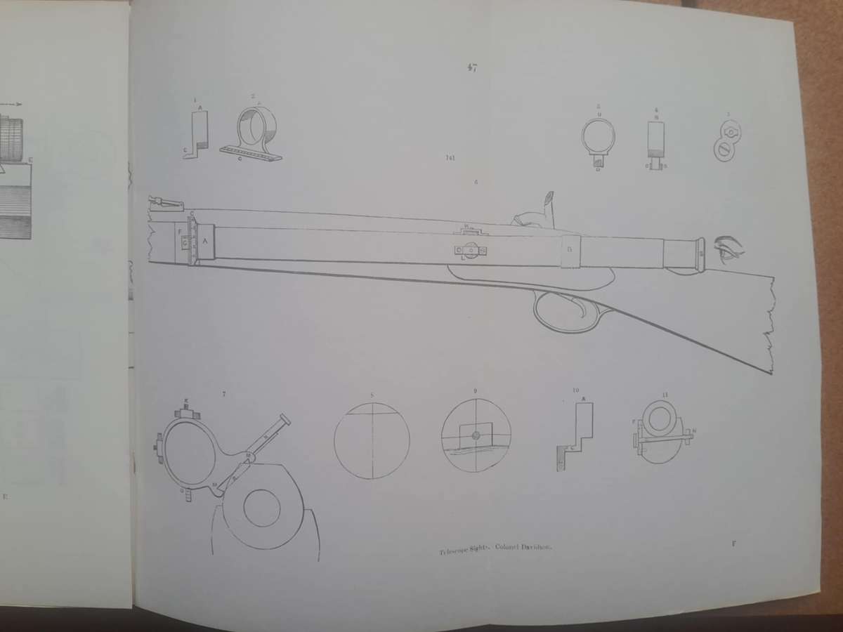 MANUAL OF RIFLING AND RIFLE SIGHTS ** 1864 **