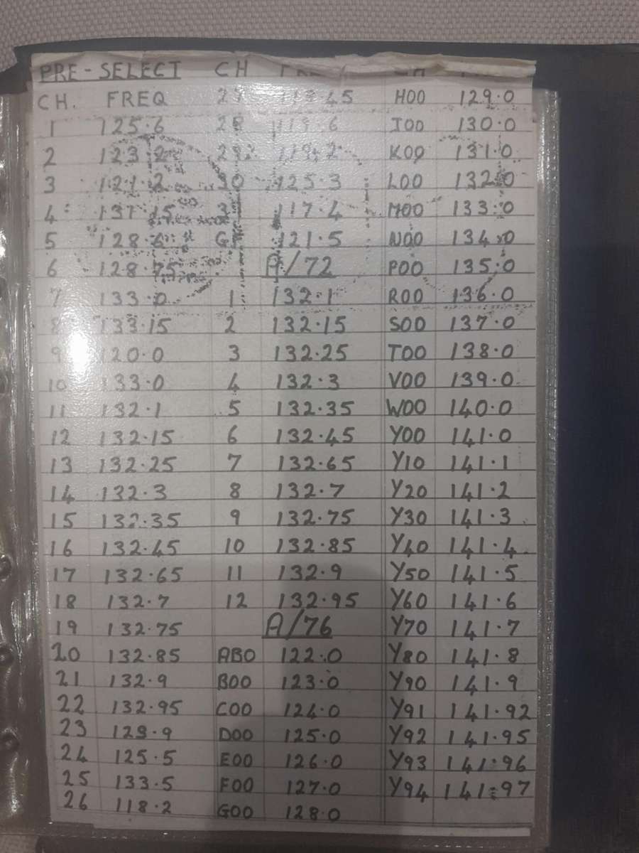 SAAF EMERGENCY MANUALS