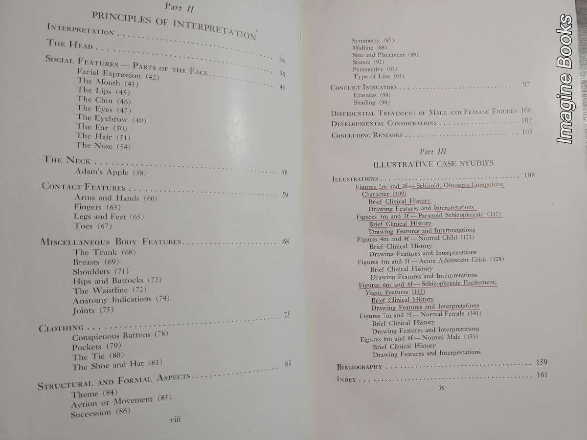 Personality Projection - Karen Machover