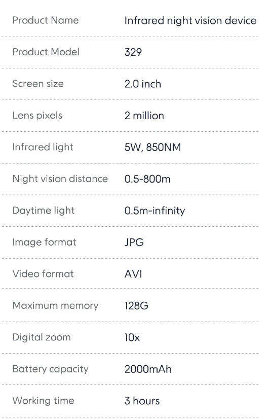 INSKAM Infrared Night Vision Scope 10X Magnification, 800m range, HD 1080P Digital Monocular