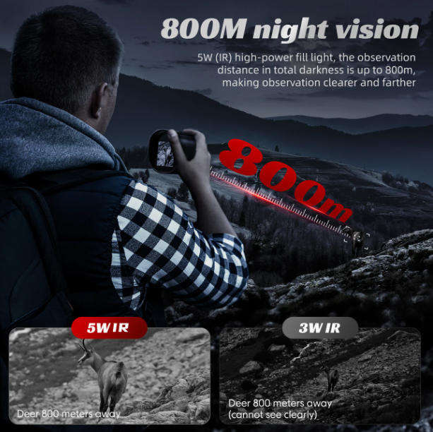 INSKAM Infrared Night Vision Scope 10X Magnification, 800m range, HD 1080P Digital Monocular