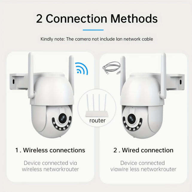 Security Camera Wireless Wifi HD Security Camera Two-way Audio Video Camera Motion Detection