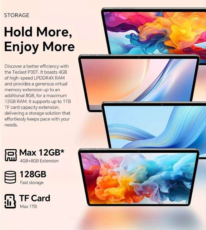 10.1 Inch Android 15 Tablet 12GB RAM DDR4 128GB SSD + SD Card 512GB Octa-core with Accessories